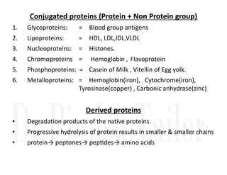 Conjugated proteins (Protein + Non Protein group)
1. Glycoproteins: = Blood group antigens
2. Lipoproteins: = HDL, LDL,IDL,VLDL
3. Nucleoproteins: = Histones.
4. Chromoproteins = Hemoglobin , Flavoprotein
5. Phosphoproteins: = Casein of Milk , Vitellin of Egg yolk.
6. Metalloproteins: = Hemoglobin(iron), Cytochrome(iron),
Tyrosinase(copper) , Carbonic anhydrase(zinc)
Tyrosinase(copper) , Carbonic anhydrase(zinc)
Derived proteins
• Degradation products of the native proteins.
• Progressive hydrolysis of protein results in smaller & smaller chains
• protein→ peptones→ pepSdes→ amino acids
 