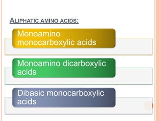 ALIPHATIC AMINO ACIDS:
Monoamino
monocarboxylic acids
Monoamino dicarboxylic
acids
Dibasic monocarboxylic
acids
 