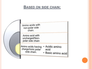BASED ON SIDE CHAIN:
 