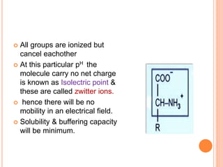  All groups are ionized but
cancel eachother
 At this particular pH the
molecule carry no net charge
is known as Isolectric point &
these are called zwitter ions.
 hence there will be no
mobility in an electrical field.
 Solubility & buffering capacity
will be minimum.
 