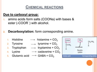 CHEMICAL REACTIONS
Due to carboxyl group:
1. amino acids form salts (COONa) with bases &
ester (-COOR’ ) with alcohol.
2. Decarboxylation: form corresponding amine.
1. Histidine histamine + CO2
2. Tyrosine tyramine + CO2
3. Tryptophan tryptamine + CO2
4. Lysine cadaverine + CO2
5. Glutamic acid GABA + CO2
 