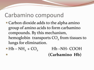 Carbamino compound
 Carbon dioxide adds to the alpha amino
group of amino acids to form carbamino
compounds. By this mechanism,
hemoglobin transports CO2 from tissues to
lungs for elimination.
 Hb – NH2 + CO2 Hb –NH- COOH
 (Carbamino Hb)
 