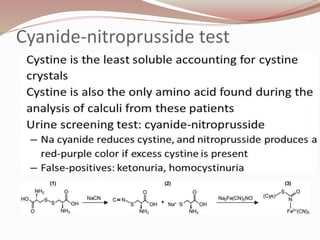 Cyanide-nitroprusside test
 