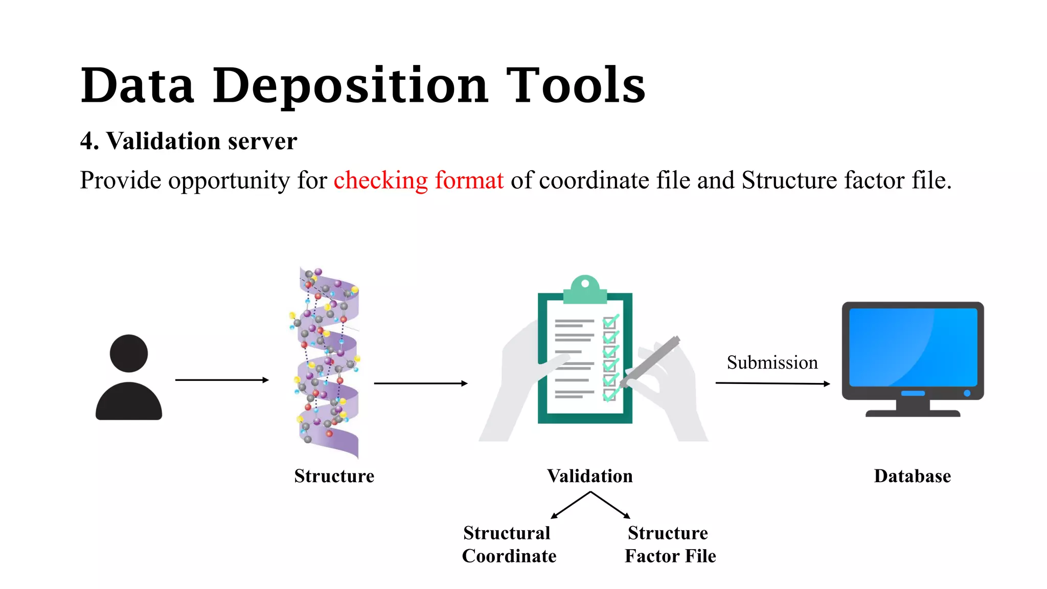 Protein Data Bank Pdb Pdf Protein Data Bank Pdb Pdf