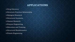 APPLICATIONS
Drug Discovery
Structure-Function Relationship
Biological Research
Structural Genomics
Disease Research
Enzyme Engineering
Education and Training
Structural Bioinformatics
Protein Engineering
 