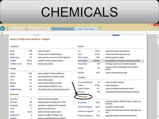 CHEMICALS
 