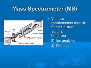 Mass Spectrometer (MS)Mass Spectrometer (MS)
 All massAll mass
spectrometers consistspectrometers consist
of three distinctof three distinct
regions.regions.
1) Ionizer1) Ionizer
2) Ion analyzer2) Ion analyzer
3) Detector3) Detector
 