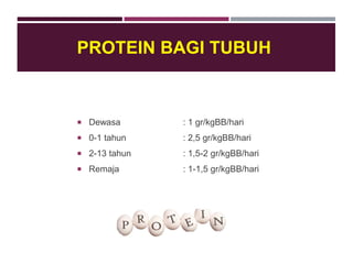 PROTEIN BAGI TUBUH
 Dewasa : 1 gr/kgBB/hari
 0-1 tahun : 2,5 gr/kgBB/hari
 2-13 tahun : 1,5-2 gr/kgBB/hari
 Remaja : 1-1,5 gr/kgBB/hari
 