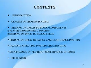Protein drug binding | PPT