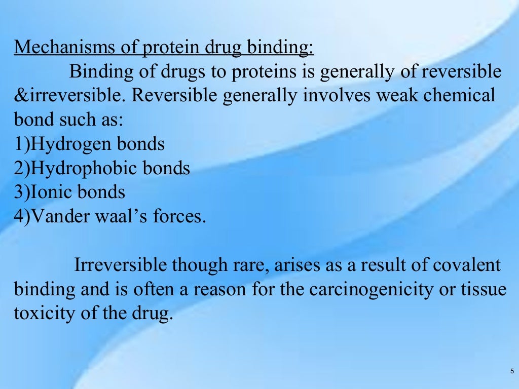 Protein drug binding