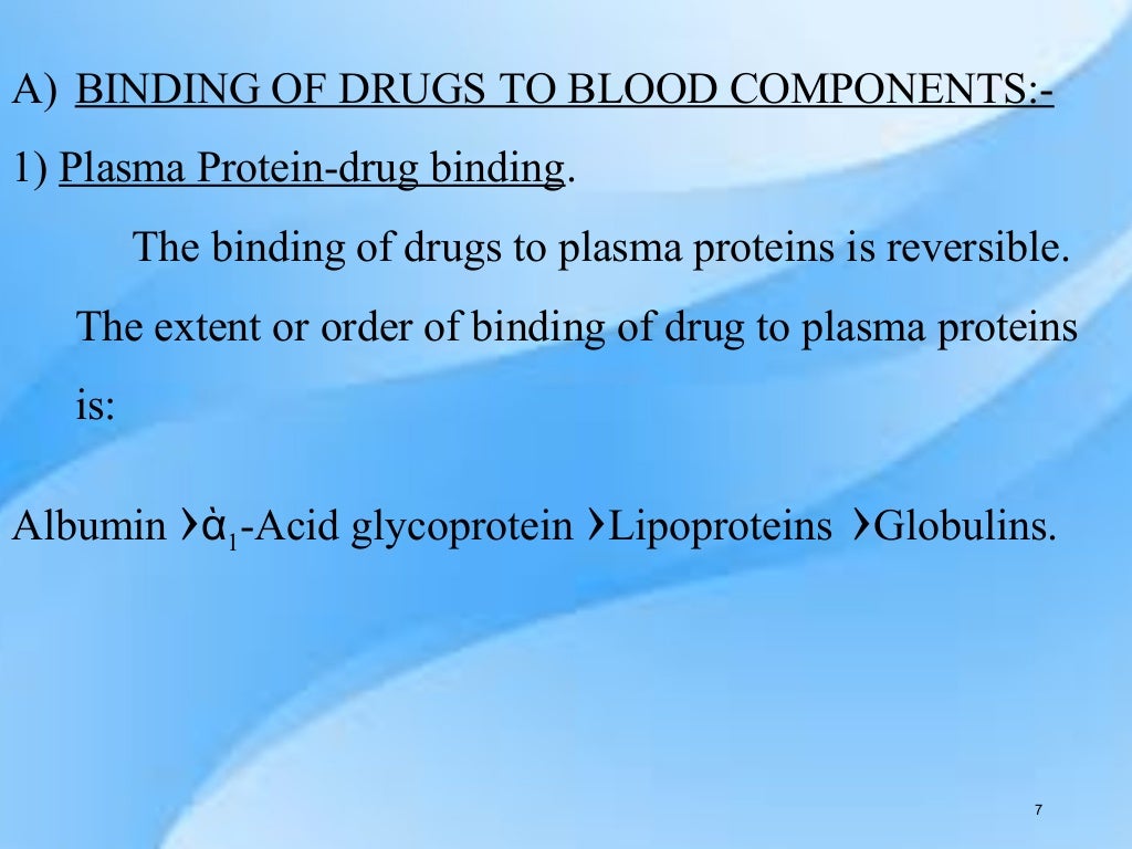Protein drug binding