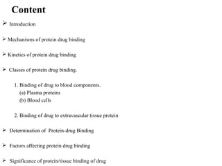 Protein drug binding | PPT