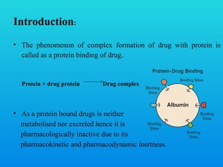Protein Drug Binding by Ilias Ahmed (Department of Pharmacology) | PPTX