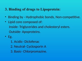 Protein Drug Binding by Ilias Ahmed (Department of Pharmacology) | PPTX