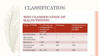 Protein energy malnutrition | PPTX