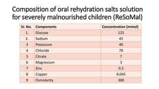 Protein energy malnutrition by pratiksha s mam.pdf