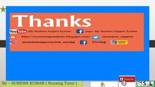 Protein energy malnutrition in children hindi | PPTX