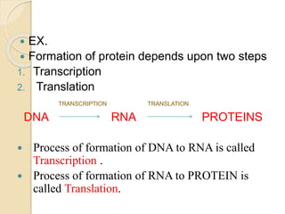  EX.
 Formation of protein depends upon two steps
1. Transcription
2. Translation
TRANSCRIPTION TRANSLATION
DNA RNA PROTEINS
 Process of formation of DNA to RNA is called
Transcription .
 Process of formation of RNA to PROTEIN is
called Translation.
 