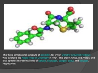 The three-dimensional structure of penicillin, for which Dorothy Crowfoot Hodgkin was awarded the Nobel Prize in Chemistry in 1964. The green, white, red, yellow and blue spheres represent atoms of carbon, hydrogen, oxygen, sulfur and nitrogen, respectively.