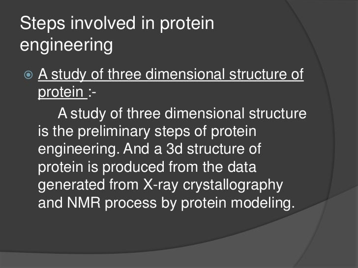 Protein engineering saurav
