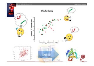 Department)of)Chemistry)
17)
INFER)
Min(forskning(
 