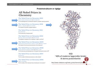 Department)of)Chemistry)
2)
4JQI)
h]p://www.nobelprize.org/nobel_prizes/chemistry/laureates/)
~40%)af)moderne)lægemidler)binder)
;l)denne)proteinfamilie)
Proteinstrukturer(er(vig9ge(
 
