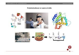Department)of)Chemistry)
4)
Proteinstrukturer(er(svære(at(måle(
 