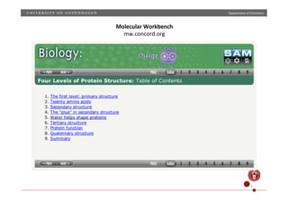 Department)of)Chemistry)
9)
Molecular(Workbench(
mw.concord.org)
 