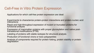 Applications for which cell-free protein expression are ideal:
Experiments to characterize protein-protein interactions and protein-nucleic acid
interactions
Rapid and high-throughput expression of mutant or truncated proteins for
functional analysis
Expression of mammalian proteins with proper glycosylation and native post-
translational modifications (PTM)
Labeling of proteins with stable isotopes for structural analysis
Production of functional virons or toxic polypeptides
Analysis of components required for protein folding, protein stability or protein
degradation
Cell-Free in Vitro Protein Expression
 
