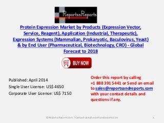 Protein Expression Market by Products (Expression Vector,
Service, Reagent), Application (Industrial, Therapeutic),
Expression Systems (Mammalian, Prokaryotic, Baculovirus, Yeast)
& by End User (Pharmaceutical, Biotechnology, CRO) - Global
Forecast to 2018
Published: April 2014
Single User License: US$ 4650
Corporate User License: US$ 7150
Order this report by calling
+1 888 391 5441 or Send an email
to sales@reportsandreports.com
with your contact details and
questions if any.
1© ReportsnReports.com / Contact sales@reportsandreports.com
 