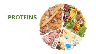 PROTEINS
 