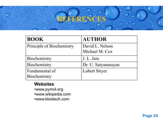 Page 24
REFERENCES
BOOK AUTHOR
Principle of Biochemistry David L. Nelson
Michael M. Cox
Biochemistry J. L. Jain
Biochemistry Dr. U. Satyanarayan
Fundamental of
Biochemistry
Lubert Stryer
Websites
•www.pymol.org
•www.wikipedia.com
•www.kbiotech.com
 