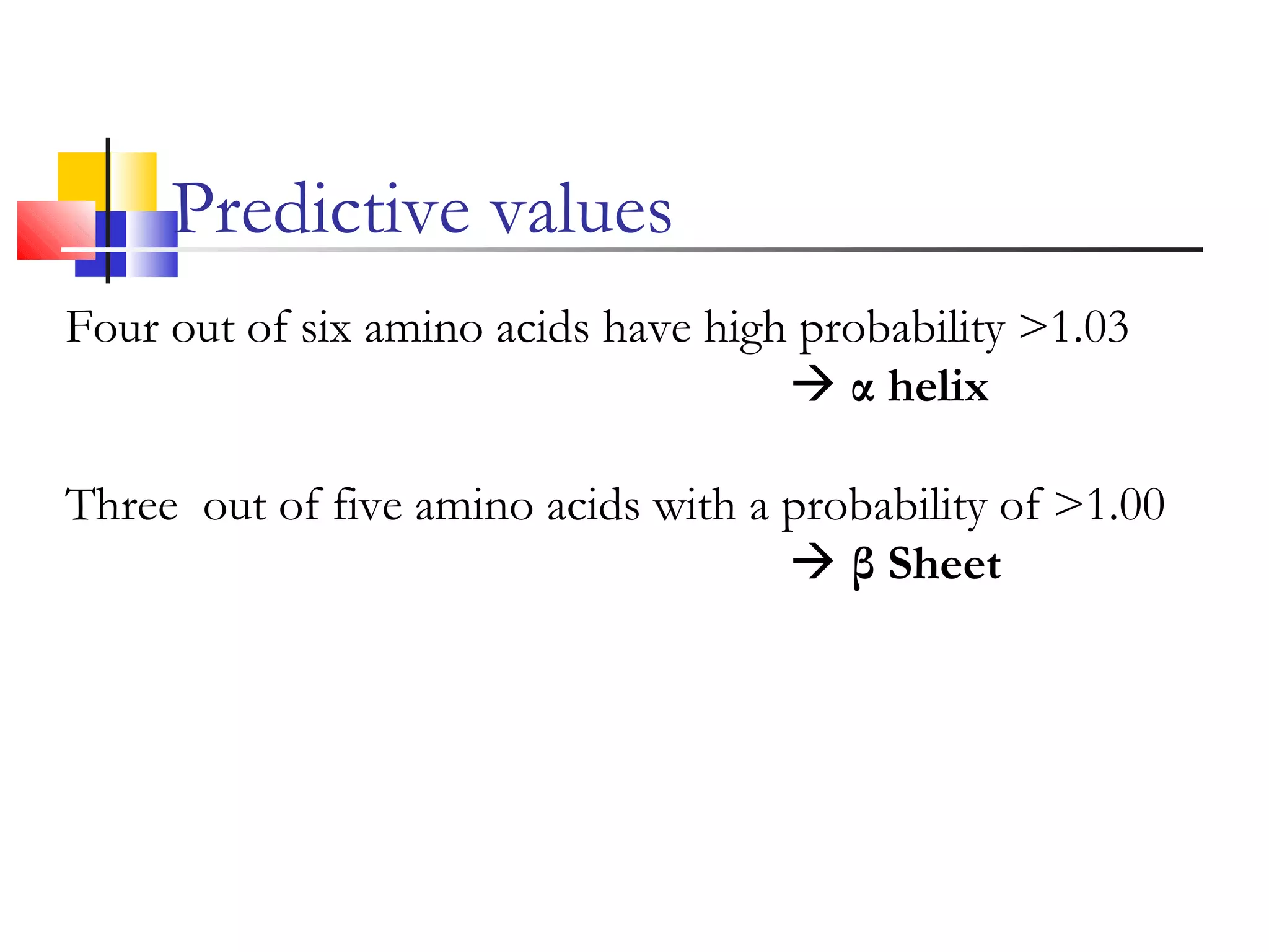 Four out of six amino acids have high probability >1.03
 α helix
Three out of five amino acids with a probability of >1.00
 β Sheet
Predictive values
 