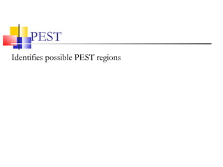 Identifies possible PEST regions
PEST
 