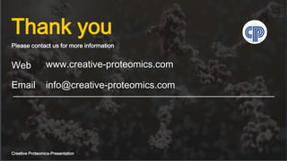 Creative Proteomics-Presentation
Thank you
Please contact us for more information
Web
Email
www.creative-proteomics.com
info@creative-proteomics.com
 