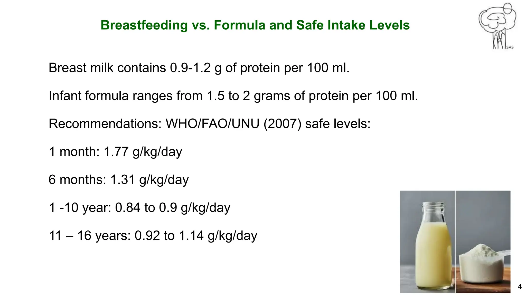 Role of protein in Early life, and concept of protein energy ratio ...