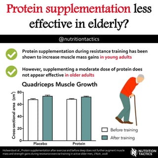 Protein infographics | PPTX