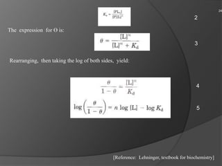The expression for Ɵ is:
Rearranging, then taking the log of both sides, yield:
3
4
5
2
24
[Reference: Lehninger, textbook for biochemistry]
 