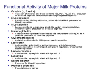 Functional Activity of Major Milk Proteins
 Caseins (α, β and κ)
 Transport of minerals and trace elements (Ca, PO4, Fe, Zn, Cu), precursor
of bioactive peptides, immunomodulation (hydrolysates/peptides)
 β-Lactoglobulin
 Retinol carrier, binding fatty acids, potential antioxidant, precursor for
bioactive peptides
 α-Lactalbumin
 Lactose synthesis in mammary gland, Ca carrier, immunomodulation,
anticarcinogenic, precursor for bioactive peptides
 Immunoglobulins
 Specific immune protection (antibodies and complement system), G, M, A
potential precursor for bioactive peptides
 Glycomacropeptide
 Antiviral, antithrombotic, bifidogenic, gastric regulation
 Lactoferrin
 Antimicrobial, antioxidative, anticarcinogenic, anti-inflammatory,
immunomodulation, iron transport, cell growth regulation, precursor for
bioactive peptides
 Lactoperoxidase
 Antimicrobial, synergistic effect with Igs and LF
 Lysozyme
 Antimicrobial, synergistic effect with Igs and LF
 Serum albumin
 Precursor for bioactive peptides
 Proteose peptones
 Potential mineral carrier
 