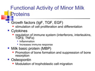 Functional Activity of Minor Milk
Proteins
 Growth factors (IgF, TGF, EGF)
 stimulation of cell proliferation and differentation
 Cytokines
 regulation of immune system (interferons, interleukins,
TGFβ, TNFα)

Inflammation

Increases immune response
 Milk basic protein (MBP)
 Promotion of bone formation and suppression of bone
resorption
 Osteopontin
 Modulation of trophoblastic cell migration
 