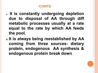 CONTD
It is constantly undergoing depletion
due to disposal of AA through diff
metabolic processes usually at a rate
equal to the rate by which AA feeds
the pool.
It is always being reestablished by AA
coming from three sources- dietary
protein, endogenous AA synthesis &
endogenous protein break down.
 