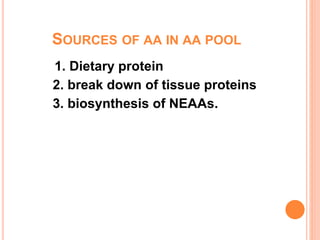 SOURCES OF AA IN AA POOL
1. Dietary protein
2. break down of tissue proteins
3. biosynthesis of NEAAs.
 