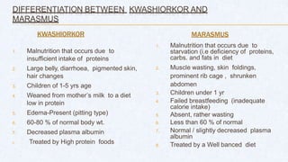 DIFFERENTIATION BETWEEN KWASHIORKOR AND
MARASMUS
KWASHIORKOR
1. Malnutrition that occurs due to
insufficient intake of proteins
2. Large belly, diarrhoea, pigmented skin,
hair changes
3. Children of 1-5 yrs age
4. Weaned from mother’s milk to a diet
low in protein
5. Edema-Present (pitting type)
6. 60-80 % of normal body wt.
7. Decreased plasma albumin
8. Treated by High protein foods
MARASMUS
1. Malnutrition that occurs due to
starvation (i.e deficiency of proteins,
carbs. and fats in diet
2. Muscle wasting, skin foldings,
prominent rib cage , shrunken
abdomen
3. Children under 1 yr
4. Failed breastfeeding (inadequate
calorie intake)
5. Absent, rather wasting
6. Less than 60 % of normal
7. Normal / slightly decreased plasma
albumin
8. Treated by a Well banced diet
 