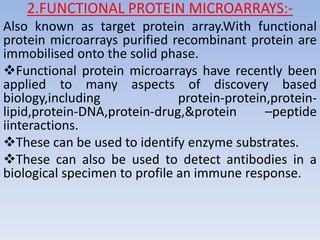Protein microarray Preparation of protein microarray Different methods ...