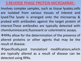 Protein microarray Preparation of protein microarray Different methods ...