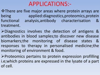 Protein microarray Preparation of protein microarray Different methods ...