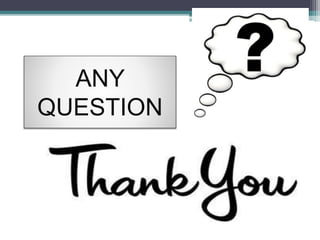 ANY
QUESTION
 