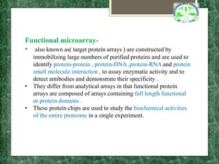 protein microarray.pptx