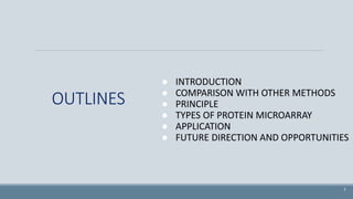 Protein microarray .pptx
