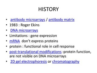 HISTORY
• antibody microarrays / antibody matrix
• 1983 : Roger Ekins
• DNA microarrays
• Limitations : gene expression
• mRNA don’t express proteins
• protein : functional role in cell response
• post-translational modifications :protein function,
are not visible on DNA microarrays
• 2D gel electrophoresis or chromatography
 